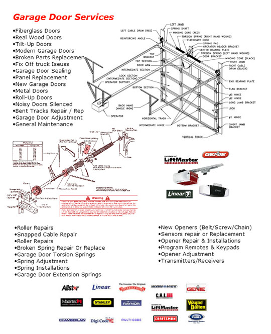 Advance Garage Door Repair Glenview Call Us Now 847 558 6378